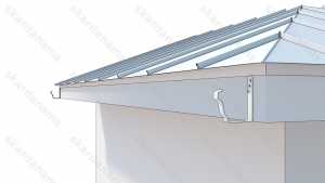 Gutter hanger assembly. Eaves edge.